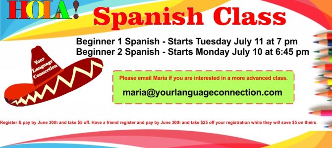 Current Spanish Class Current Spanish Class